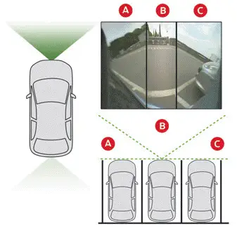 Citroen C4. Top Rear Vision - 360 Vision