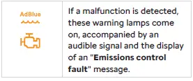 Citroen C4. Malfunction of the SCR emissions