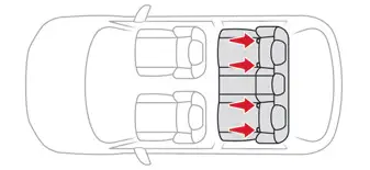 Citroen C4. Child seats