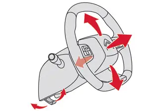 Citroen C4. Steering wheel adjustment