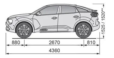 Citroen C4. Dimensions (mm)