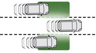 Citroen C4. Blind spot monitoring