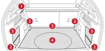 Citroen C4. Boot fittings