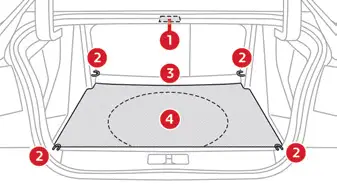 Citroen C4. Boot fittings