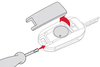 Citroen C4. Back-up procedures