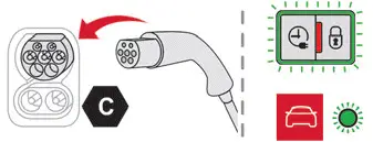 Citroen C4. Charging the traction battery (Electric)