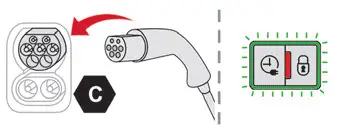 Citroen C4. Charging the traction battery (Electric)