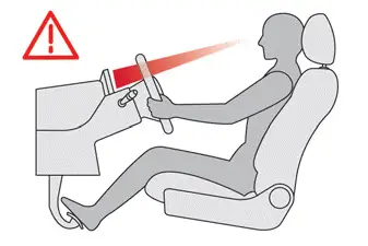 Citroen C4. Correct driving position