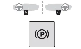 Citroen C4. Electric parking brake