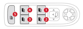 Citroen C4. Electric windows