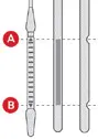 Citroen C4. Checking levels