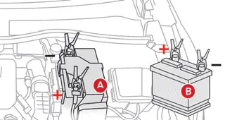 Citroen C4. 12 V battery / Accessory battery