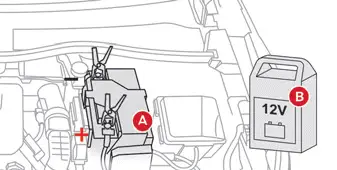 Citroen C4. 12 V battery / Accessory battery