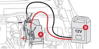 Citroen C4. 12 V battery / Accessory battery