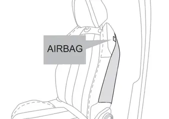 Citroen C4. Airbags