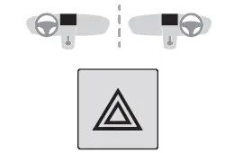 Citroen C4. Hazard warning lamps