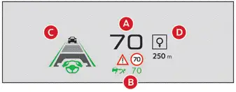 Citroen C4. Display in operation