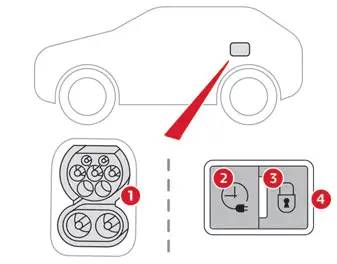 Citroen C4. Charging system (Electric)