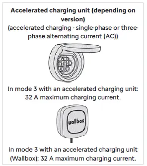 Citroen C4. Charging system (Electric)