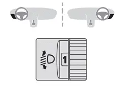 Citroen C4. Headlamp beam height adjustment