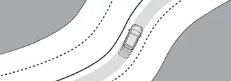 Citroen C4. Lane positioning assist