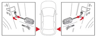 Citroen C4. Manual child lock