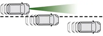 Citroen C4. Adaptive cruise control