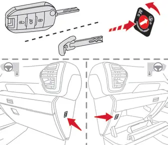 Citroen C4. Child seats