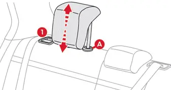 Citroen C4. Rear bench seat