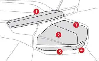 Citroen C4. Changing a bulb