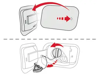 Citroen C4. Refuelling