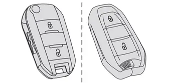 Citroen C4. Remote control function