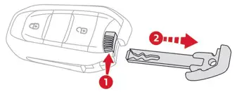 Citroen C4. Built-in key