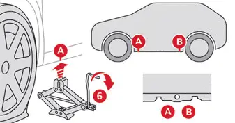 Citroen C4. Spare wheel