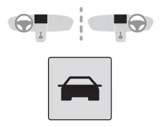 Citroen C4. Shortcuts for driving aids