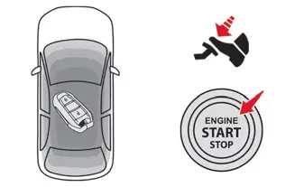 Citroen C4. Starting/Switching off the engine with Keyless Entry and Start