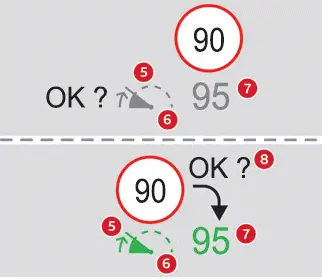 Citroen C4. Speed limiter