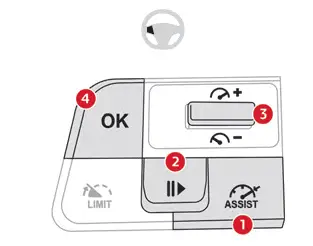 Citroen C4. Cruise control