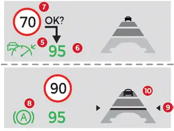 Citroen C4. Adaptive cruise control