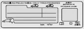 Citroen C4. Temporary puncture repair kit