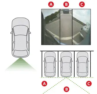 Citroen C4. Top Rear Vision - 360 Vision