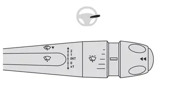 Citroen C4. Wiper control stalk