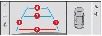 Citroen C4. Top Rear Vision - 360 Vision